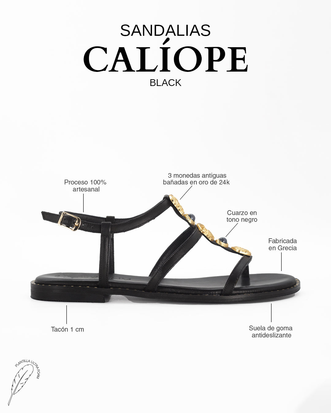 Sandalias Calíope Black