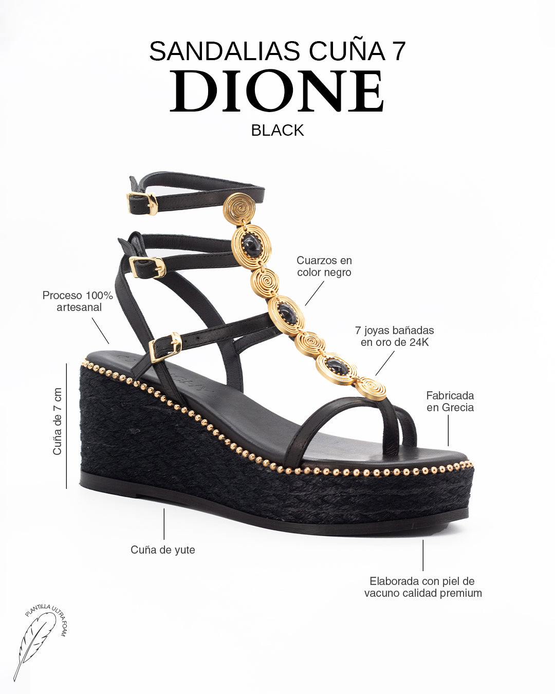 Sandalias Dione Cuña 7 Black