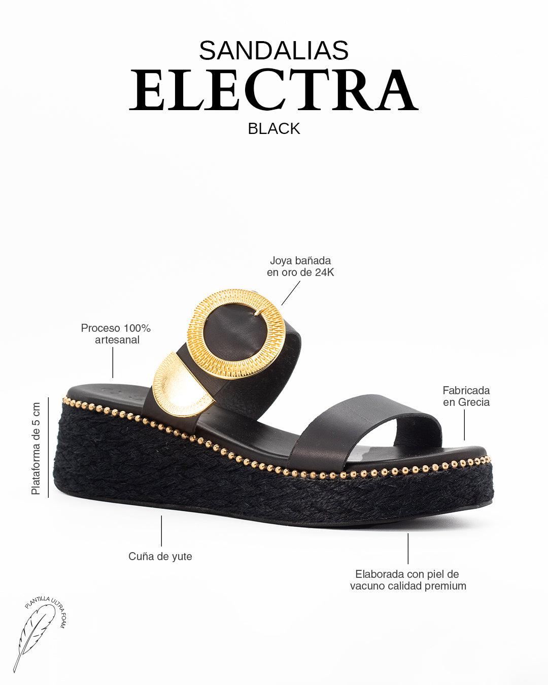 Sandalias Electra Cuña 5 Black