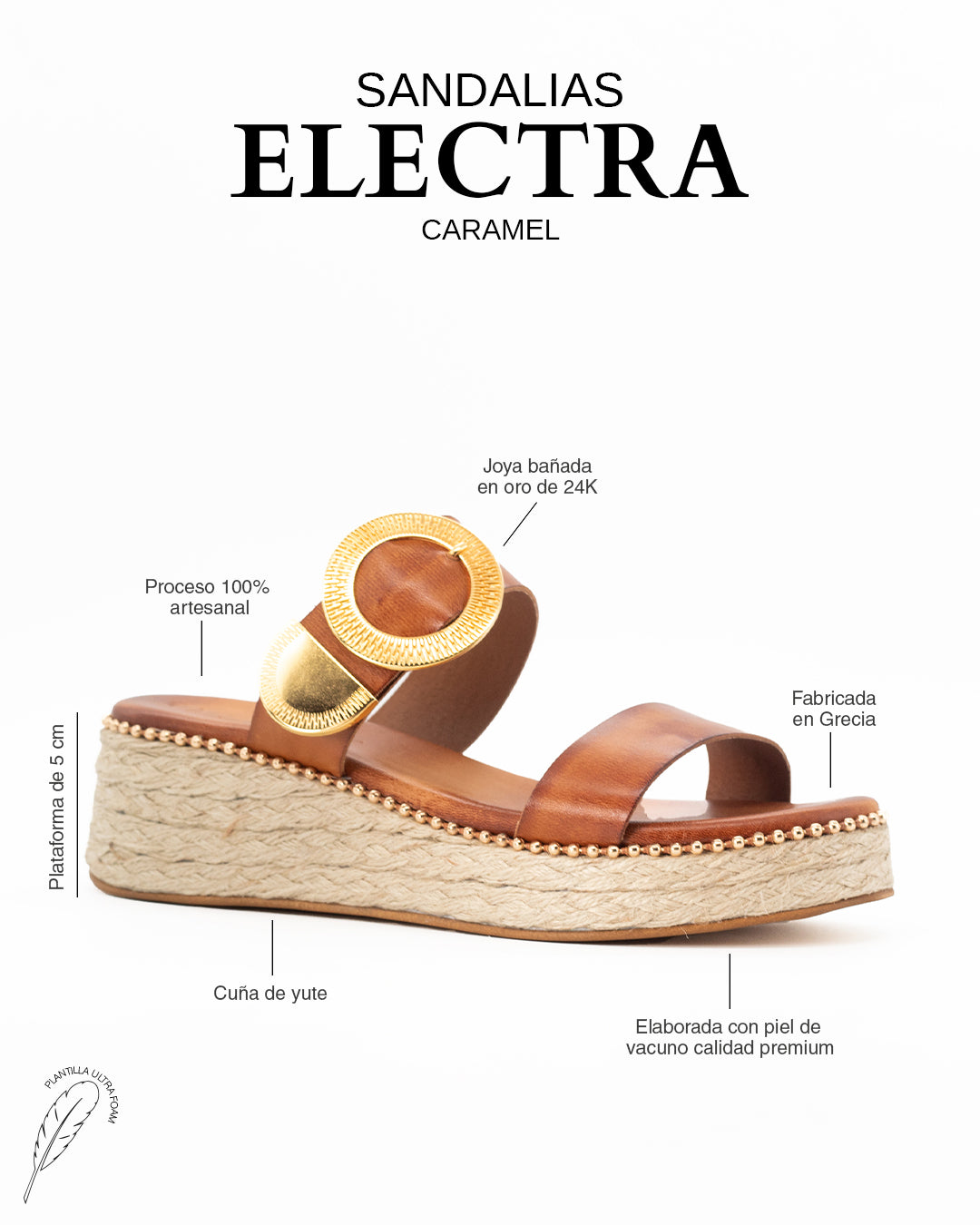 Sandalias Electra Cuña 5 Caramel