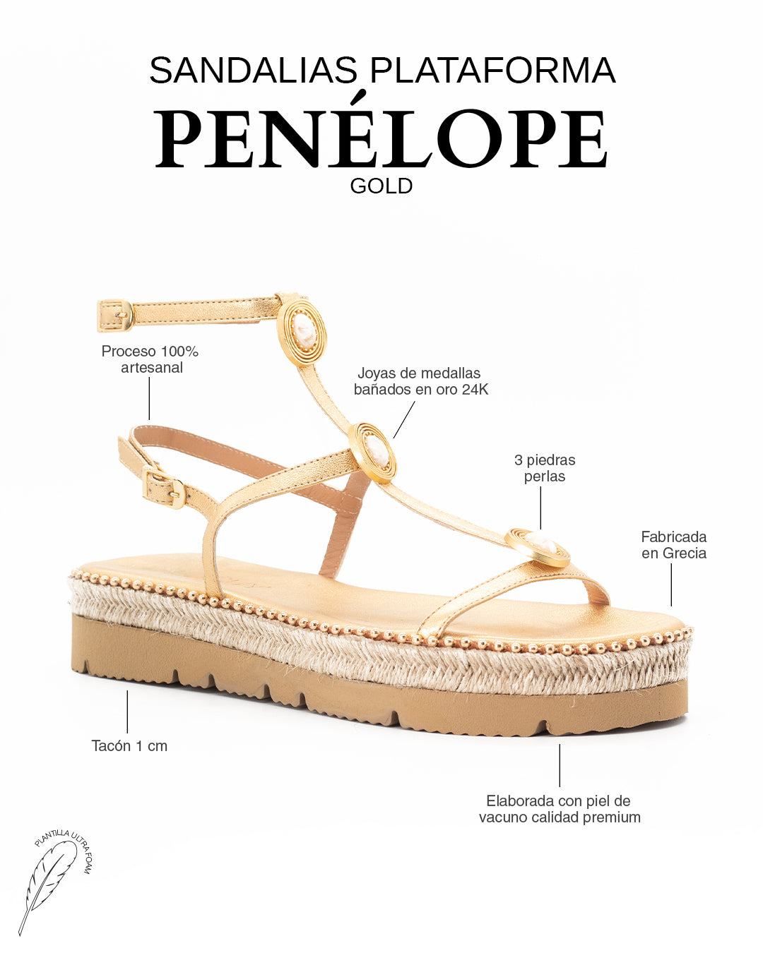 Sandalias Penélope Plataforma Gold