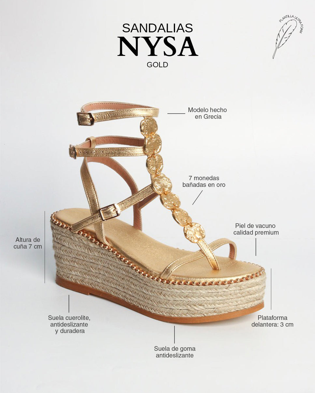 Nysa Gold 7 Wedge Sandals
