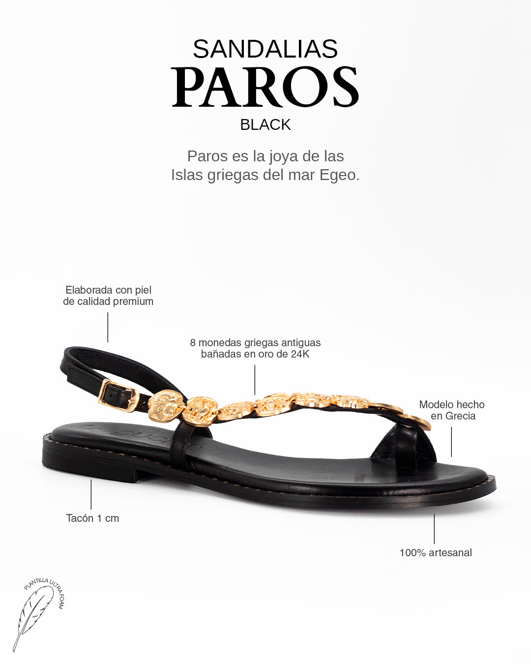 Sandalias Paros Black