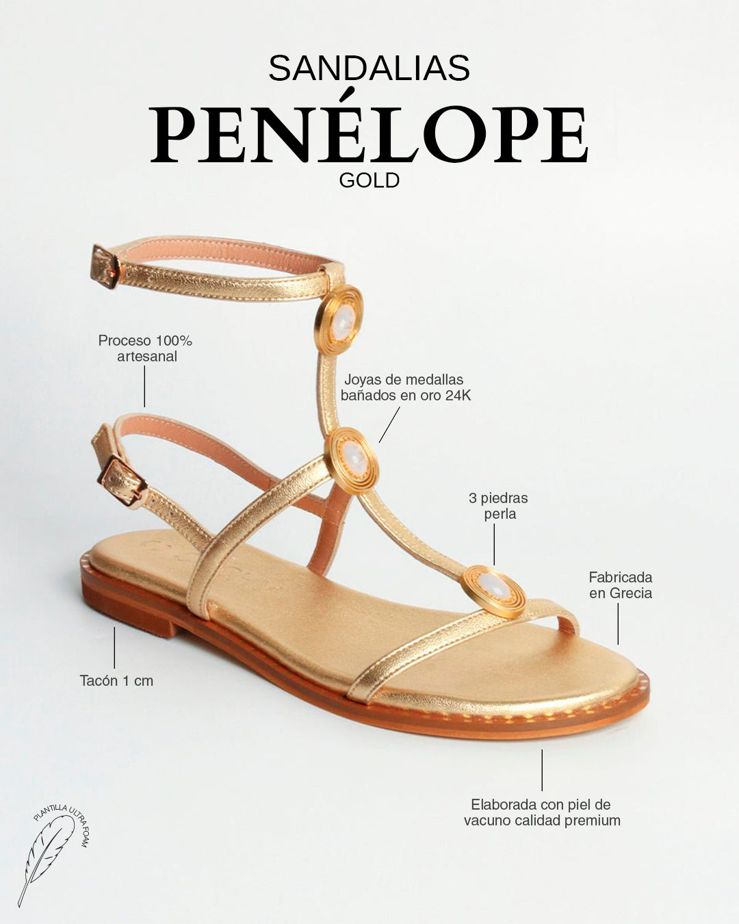 Sandalias Penélope Gold