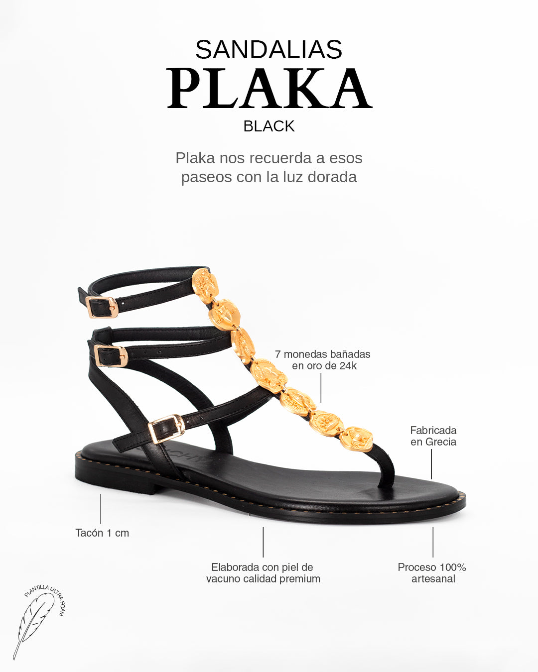 Sandalias Plaka Black