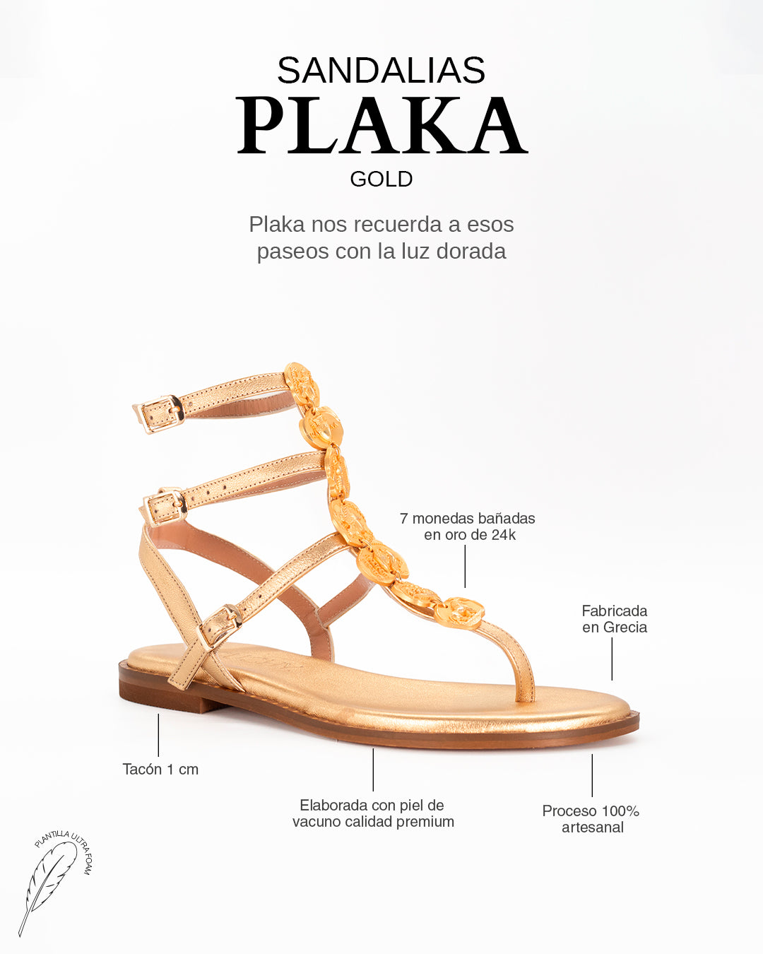 Sandalias Plaka Gold