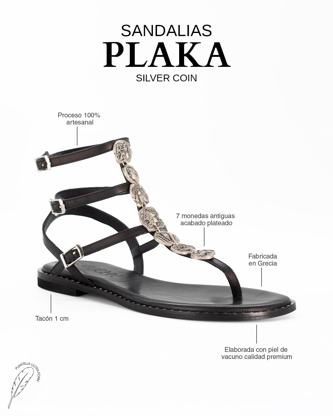 Sandalias Plaka Silver Black